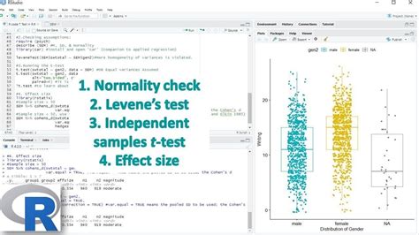 levene's test in r base package|levene's test example.